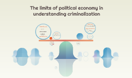 The limits of political economy in understanding criminaliza