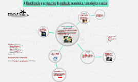 Copy of A Globalização e os desafios da exclusão económica, tecnológ