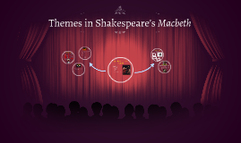 Themes In Macbeth Prezi | themes in shakespeare s macbeth by gabrielle madden on prezi Themes In Macbeth Prezi | themes in shakespeare s macbeth by gabrielle madden on prezi