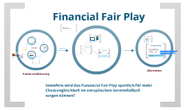 Financial Fair Play By Luis Liebich On Prezi