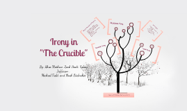 the crucible irony essay