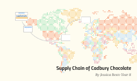 cadbury supply chain case study