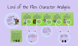 Lord Of The Flies Culture Analysis