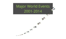 Major World Events 2001-2014 by Laine Marrah on Prezi