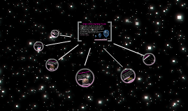 The Big Bang Theory and Nebular Hypothesis by Ally Nicolella on Prezi