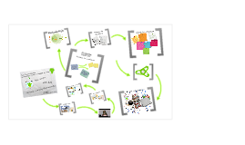 Apresentação do Phd