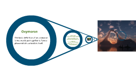 PEEC Paragraph by Kev Jan on Prezi