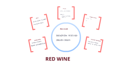 sample research group presentation/templateenglish 102 schantz sample research group presentation/templateenglish 102 schantz, Group Presentation Template, Presentation templates