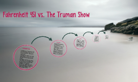 Truman Show Essays The Truman Show Mise En Scene Ppt Video Online Fahrenheit Vs The Truman Show By Kendall Keeler On Prezi The Truman Show Custom Book Reviews also Environmental Health Essay Research Paper Essays