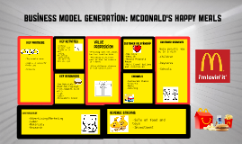 business model generation mcdonald's happy meals