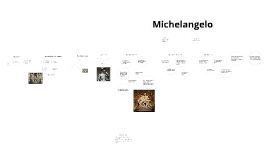 what was going on around the world during michelangelo's life