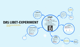 versuchsanordnung libet experiment