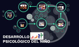 RELACIÓN MOLAR Y CANINA by Ducho Cancino Vargas on Prezi