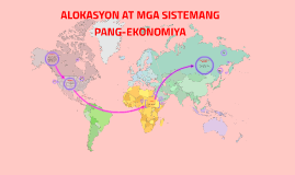 sistemang pang ekonomiya sistemang pang ekonomiya
