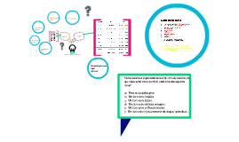 Formação de utilizadores da BE Formação de utilizadores da BE