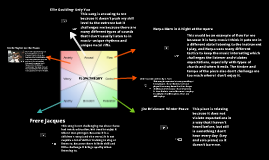 Megan's Musical Examples of Gestalt Laws of Pragnanz by Megan McConnell ...