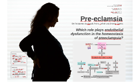 evolve preeclampsia Essays - largest database of quality sample essays and research papers on evolve preeclampsia. evolve preeclampsia Essays - largest database of quality sample essays and research papers on evolve preeclampsia.