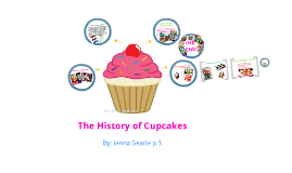 History Of CUPCAKES By Jenna Searle On Prezi History Of CUPCAKES By Jenna Searle On Prezi