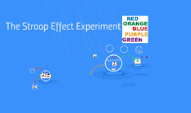 Stroop effect lab report