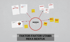 Faktor Utama Reka Bentuk By Aishah Binti Abdul Malik Faktor Utama Reka Bentuk By Aishah Binti Abdul Malik On Prezi