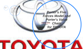 toyota porter value chain Bmw value chain analysis - marion maguire - research paper (undergraduate) - business economics - general - publish your bachelor's or master's thesis, dissertation, term paper or essay. toyota porter value chain Bmw value chain analysis - marion maguire - research paper (undergraduate) - business economics - general - publish your bachelor's or master's thesis, dissertation, term paper or essay.