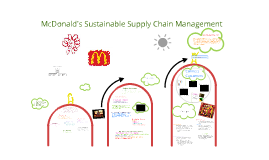 chain supply mcdonald management sustainable mcdonalds prezi