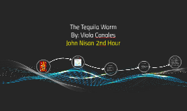 The Tequila Worm By: Viola Canales by john nisan on Prezi