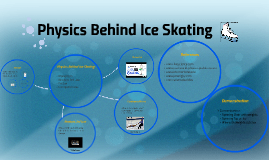 skating physics ice behind prezi copy