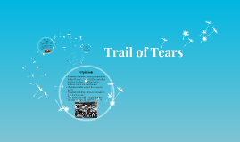 Bridge to Terabithia- Story Map by Annie Bullock on Prezi