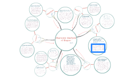 juliet character analysis essay juliet character analysis essay