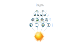 Simple Food Web: Boreal Forests (Taiga) by Abby Rich on Prezi