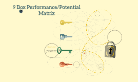 9 Box Performance/Potential Matrix by Carol Milan on Prezi