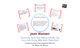 Jean Watson by Michael Sabo on Prezi jean watson model diagram 