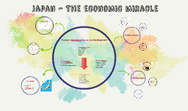 Japan - The economic miracle by Cata lina on Prezi