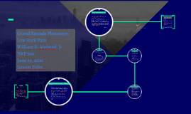 Gastroenteritis by William Amistad on Prezi Gastroenteritis by William Amistad on Prezi