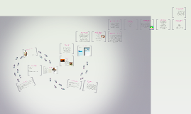 DENNIS QUAID'S TWINS by Amber Mitchell on Prezi