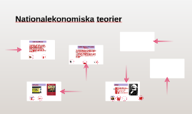 Nationalekonomiska Teorier By Marina Wahlström On Prezi