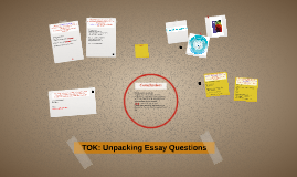 Essay plan template university image
