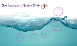 Copy Of Gas Laws And Scuba Diving By On Prezi