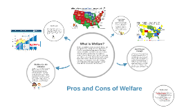 Welfare System Pros And Cons