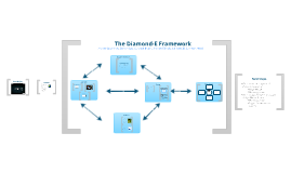 Free examples of analysis essays picture