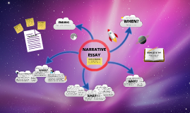 Narrative essay prezi image
