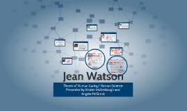 Jean Watson by angela mcginnis on Prezi jean watson model diagram 