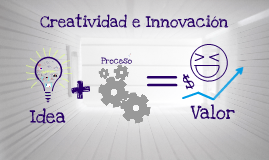 Resultado de imagen para creatividad e innovacion en los negocios