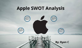 Swot analysis apple inc