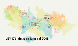 Ley 1761 Del 6 De Julio Del 2015 By Pablo Garcia Echeverri On Prezi