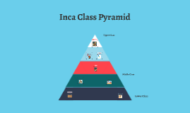 Inca Class Pyramid by Samantha K.Y. on Prezi