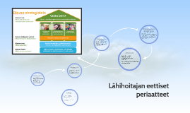 L hihoitajan Eettiset Periaatteet By Satu Toronen On Prezi l-hihoitajan-eettiset-periaatteet-by-satu-toronen-on-prezi