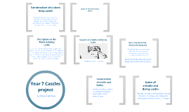 Castles homework
