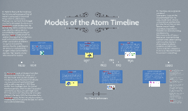 Models of the Atom Timeline by Derek Johnston on Prezi